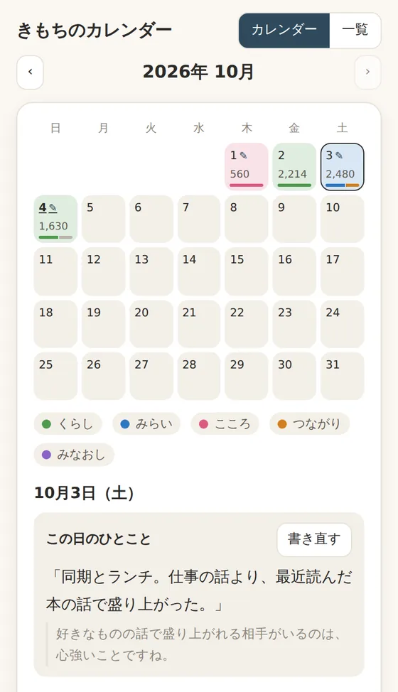 きもちのカレンダー。日ごとにいちばん多かった気持ちの色が付き、その日のひとことが読める
