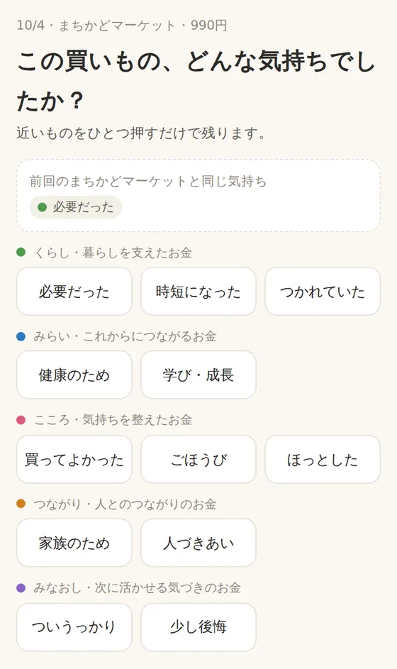 「この買いもの、どんな気持ちでしたか？」の画面。くらし・みらい・こころ・つながり・みなおしの色ごとにタグが並ぶ
